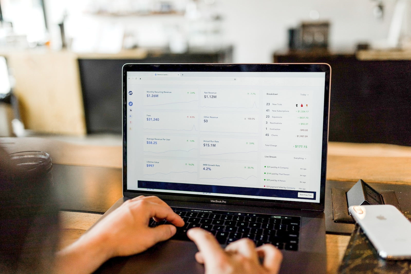 Kunci Sukses Bisnis Online