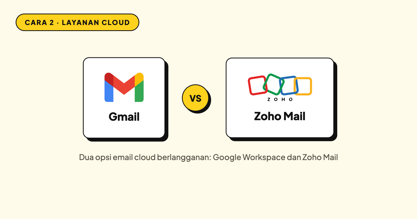 Logo Gmail dan Zoho Mail berdampingan sebagai perbandingan dua layanan email cloud berlangganan
